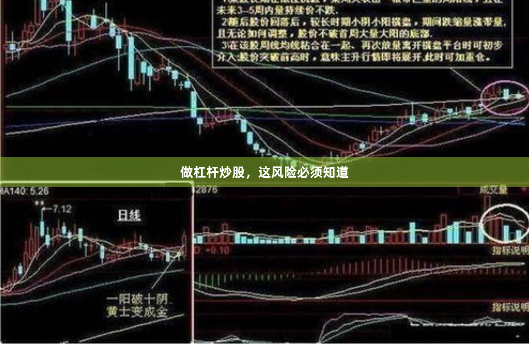 做杠杆炒股，这风险必须知道